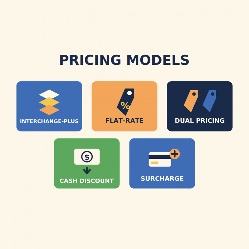 Stop Leaving Money on the Table: How to Choose Your Pricing Model